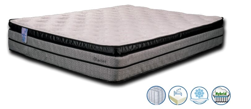 glacier tex mattress protector